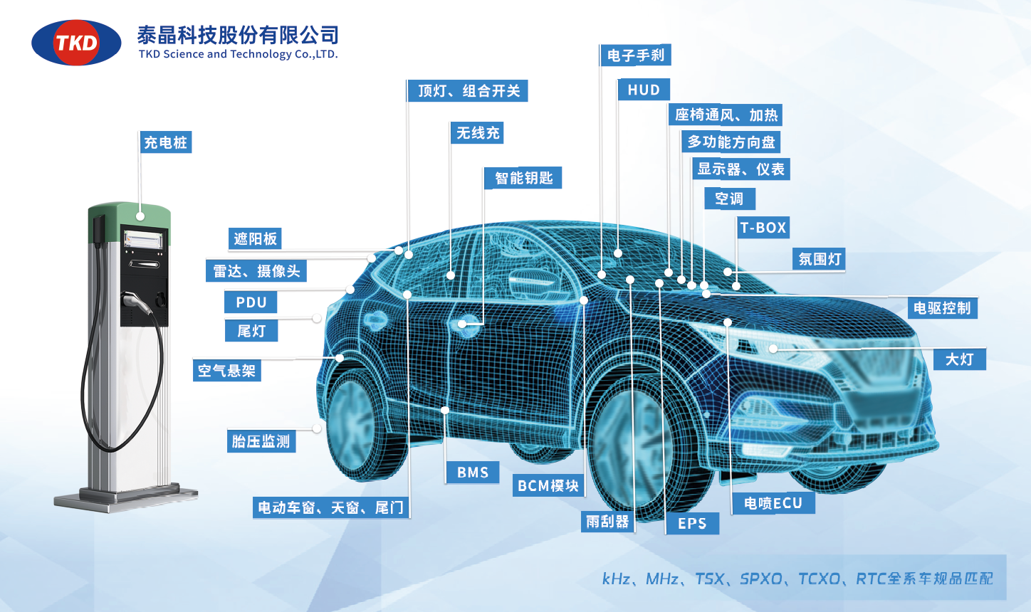 32.768kHz晶振选型指南：核心参数、应用场景与PCB设计避坑全解析